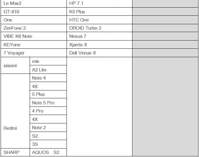s suporte android telefone gerador sinal lógica analisador
