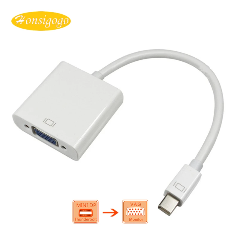 Honsigogo font b Mini b font DisplayPort Thunderbolt font b Mini b font DP Male to