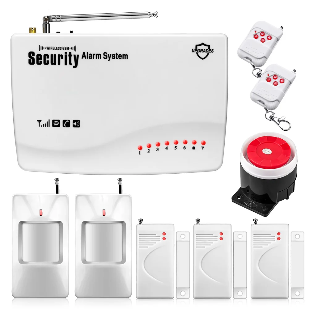 Gsm сигнализация для дачи security alarm system. Wireless security alarm system. Сигнализация gsm alarm system. Сигнализация jj-connect gsm home alarm. Wireless security alarm system.