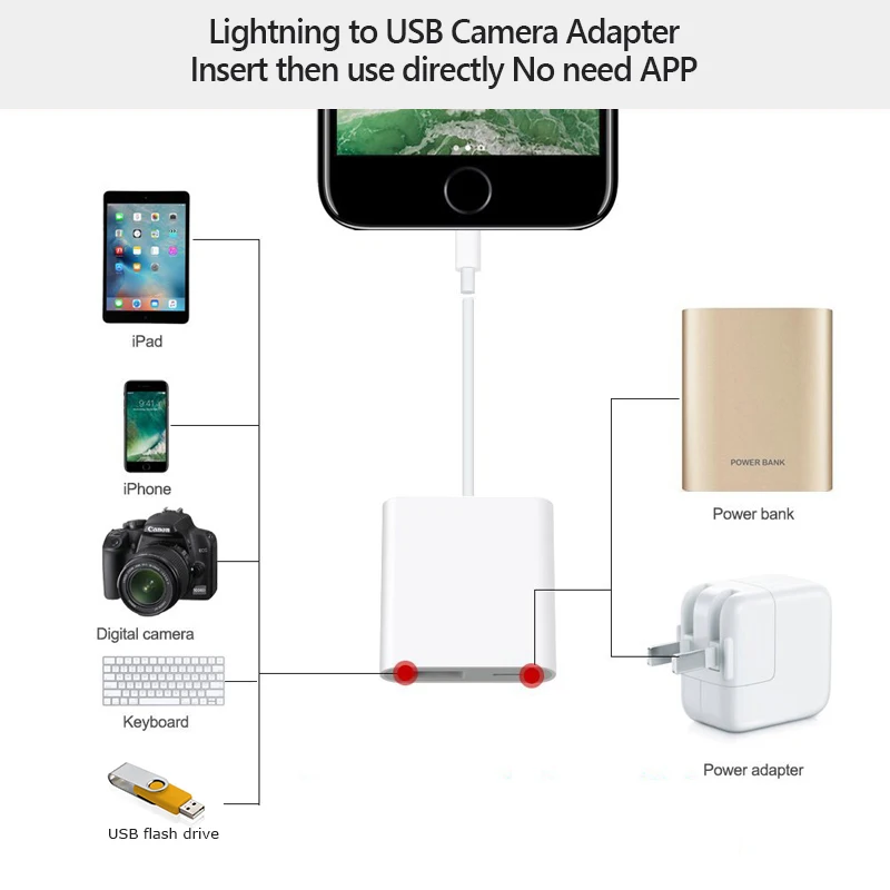 Дешево Reilim OTG адаптер для Apple к font b USB b font камера ридер адаптер для lightning iOS 13 Соединительный комплект кабель синхронизации данных для IPhone 6 7 8 X