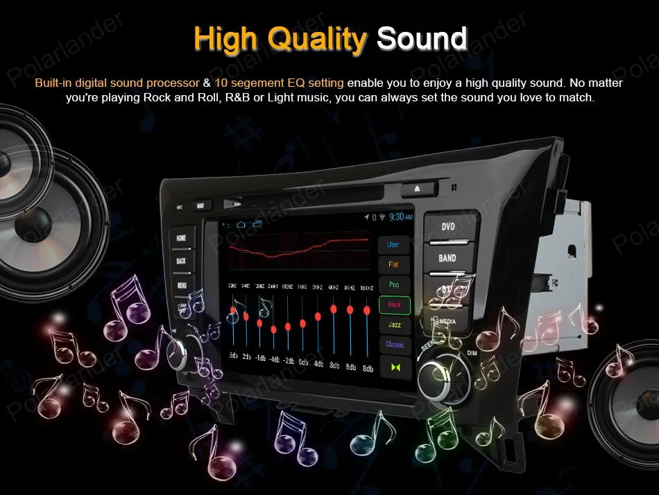 Flash Deal Quad Core Android4.4 Car DVD player support dab+ WiFi 3G GPS 8