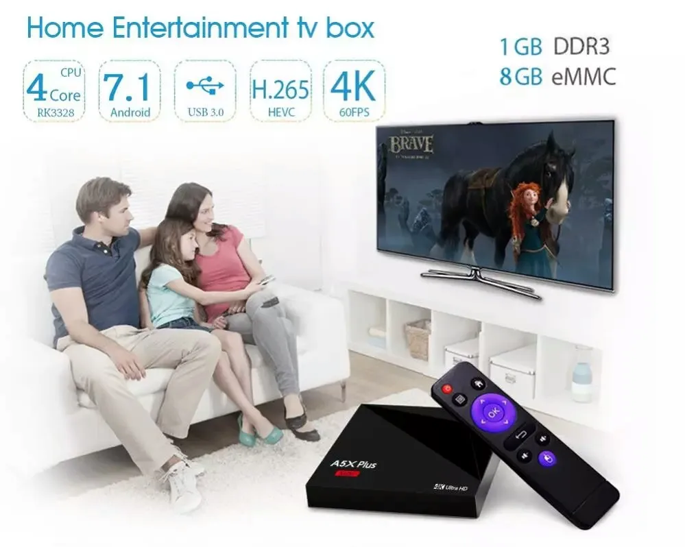 20 шт./лот DHL A5X плюс 1G/8G RK3328 Android7.1 A5X плюс Мини tv box