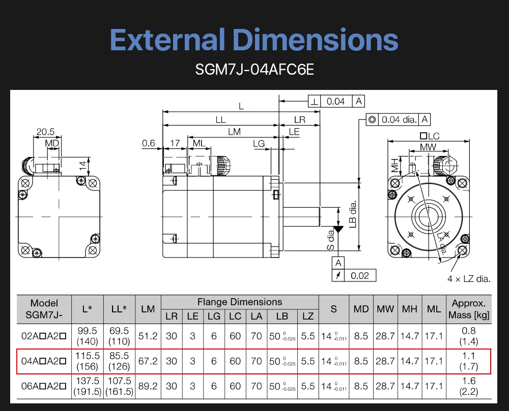 SGM7J-04AFC6E_06