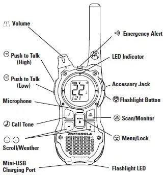 2 шт. один комплект MOTOROLA Talkabout переговорные MR350R 35 Миля Диапазон 22 канала мини рация