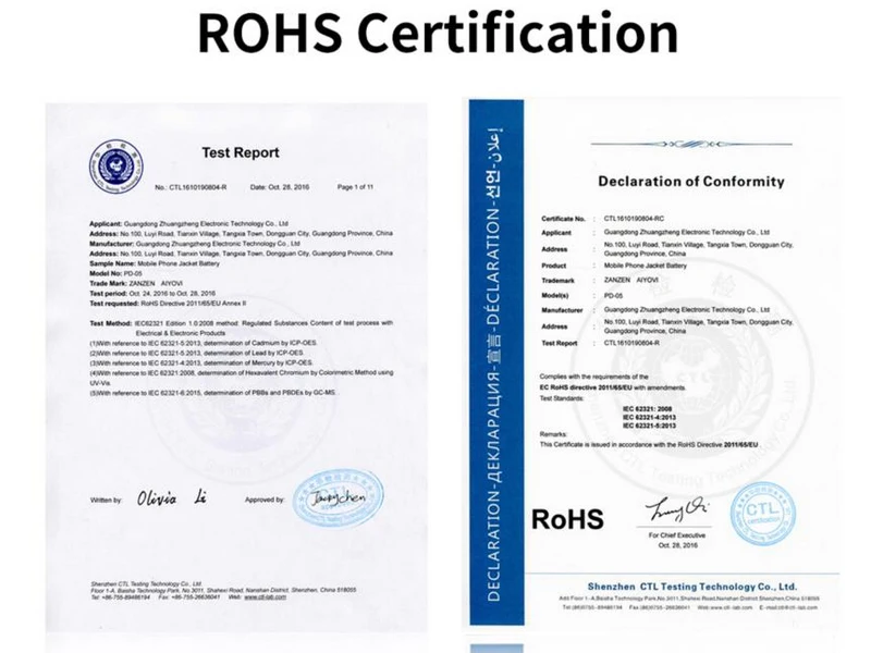 RoHs