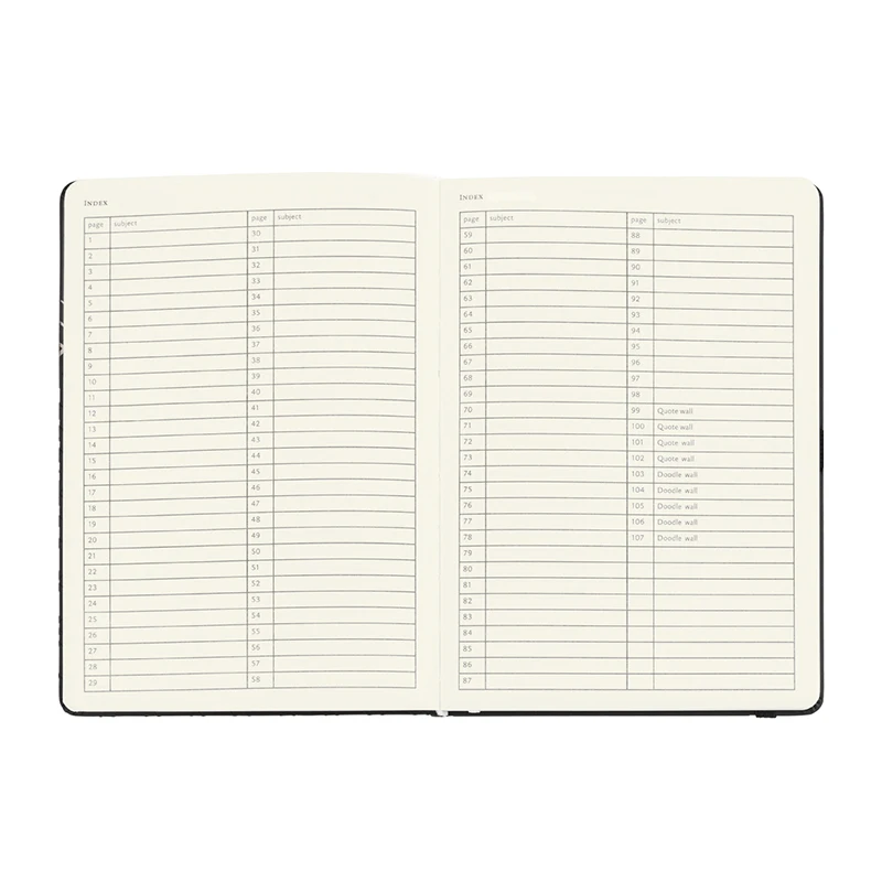 Karisma точечная Мягкая обложка Bullet notebook Journal Bujo Dot Grid A5 STUNNER