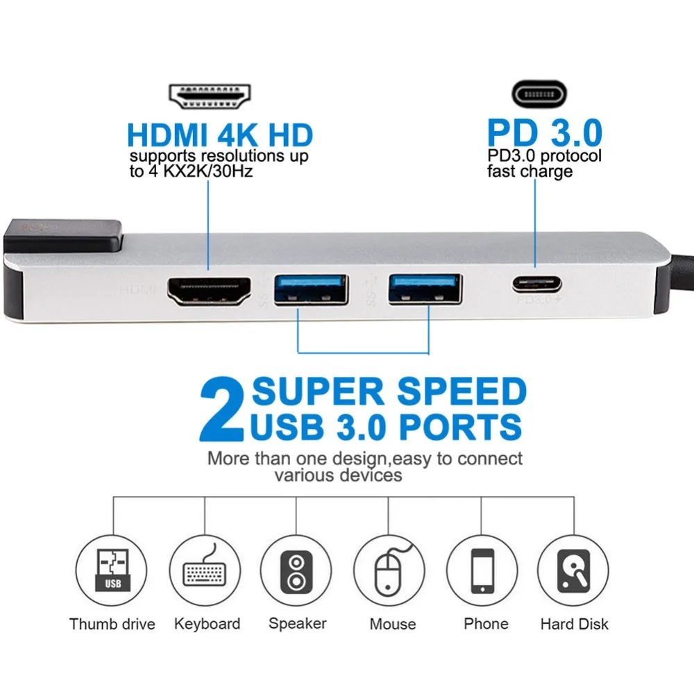 5 в 1 концентратор, 5 в 1 usb type C концентратор Hdmi 4 K USB C концентратор для Mac book Pro Thunderbolt 3 USB-C Зарядка Поддержка оптом