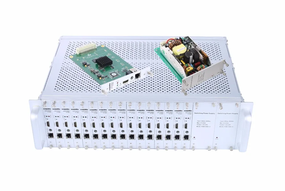 h.265 hdmi iptv encoder-1