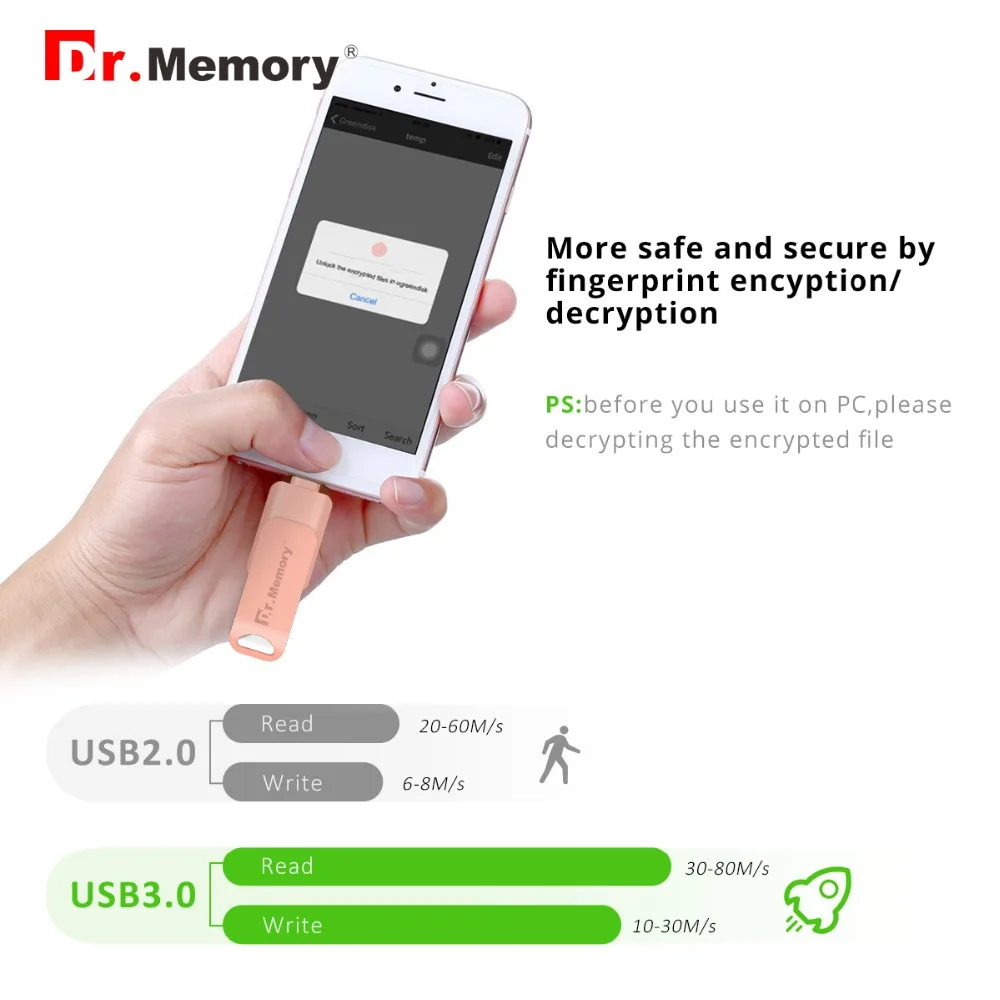 Dr. Memory 3 в 1 металлический флеш-накопитель Usb 3,0 4 ГБ 8 ГБ многофункциональные флешки 16 ГБ 32 ГБ 64 Гб 128 ГБ Usb флешка Забавный розовый подарок для девочки