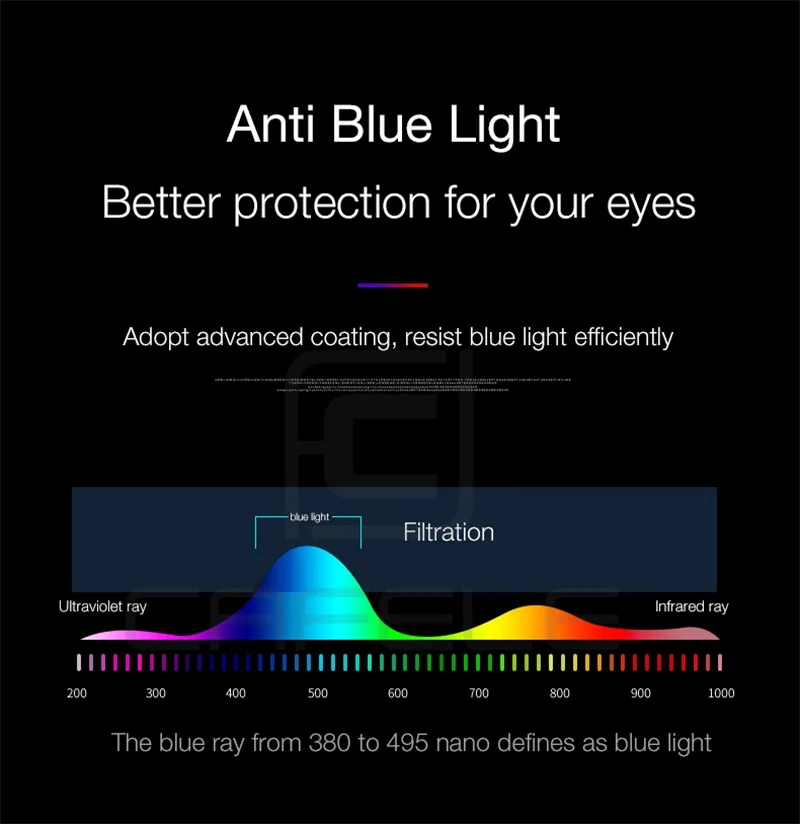 13. for huawei mate 20 glass film