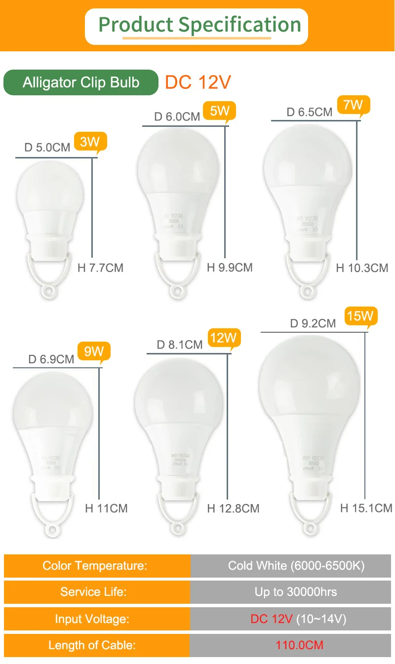 Kaguyhime 12V Портативный зажим/220 V E27 Светодиодный светильник DC/AC кольцевой подвесной светильник 3W 7W 9W 12W 15W для кемпинга, рыбалки, аварийной ситуации