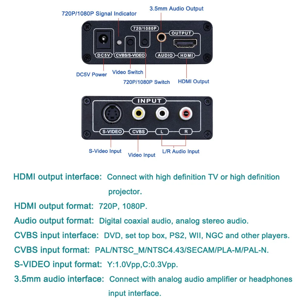 AV to hdmi