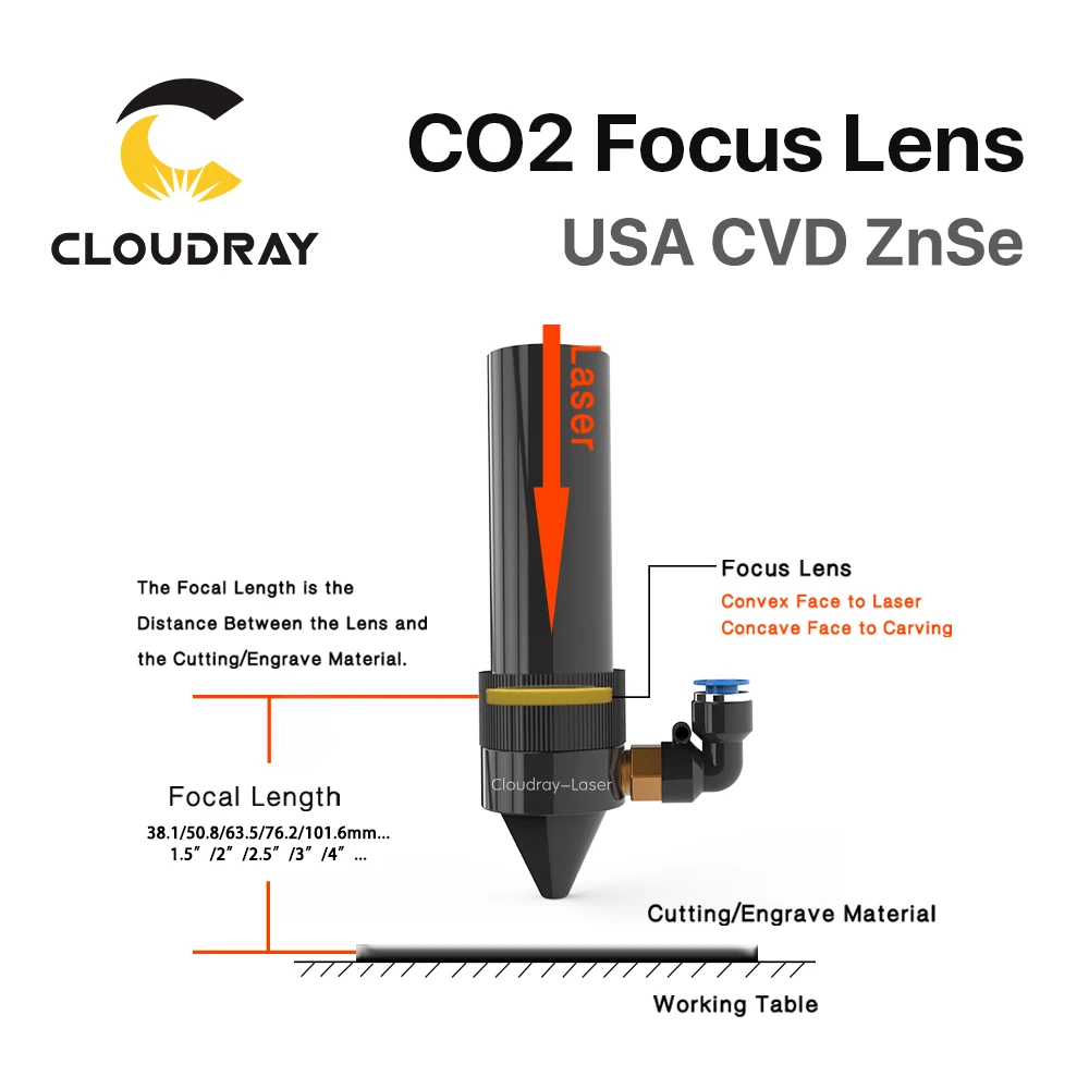 Фокусная линза Cloudray USA CVD ZnSe диаметр объектива. 12 мм FL 38 1/50 8 1 5 &quot/2&quot для CO2