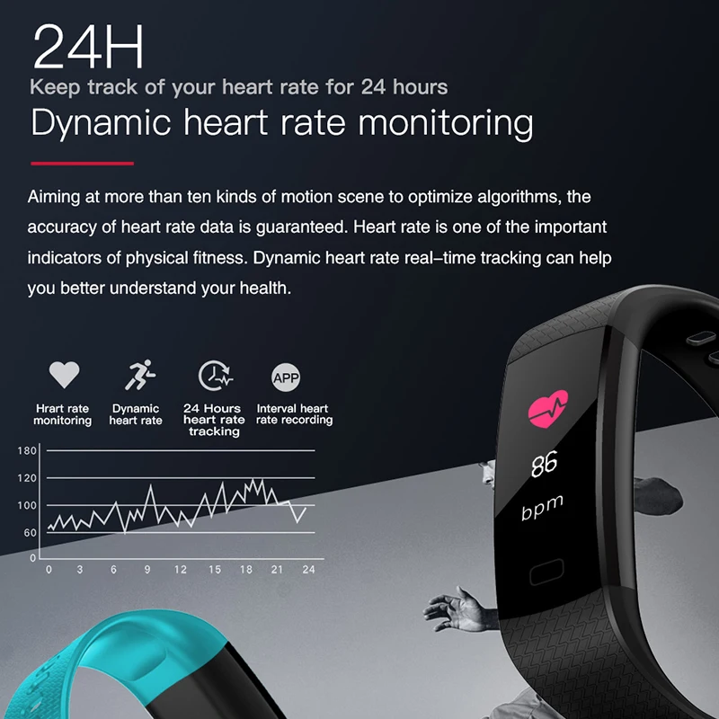 FocuSmart Y5 умный Браслет фитнес-трекер кровяное давление HeartRate монитор водонепроницаемый цветной экран умный Браслет PK MiBand 3