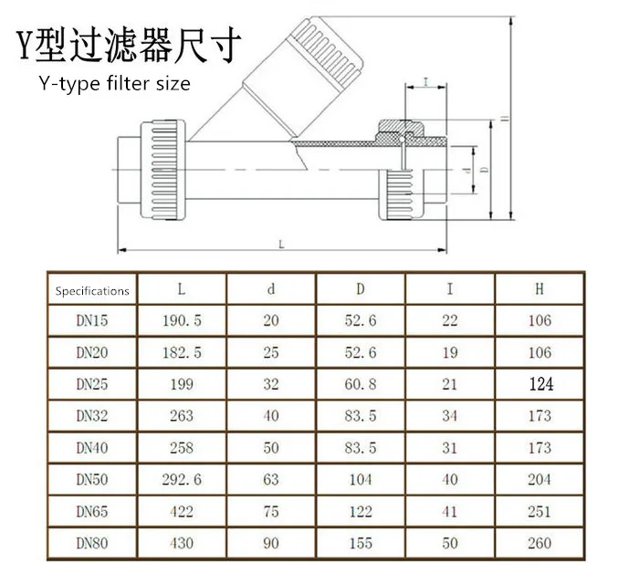 DN15 разъем 20 мм диаметр трубы y-тип фильтра UPVC фильтр