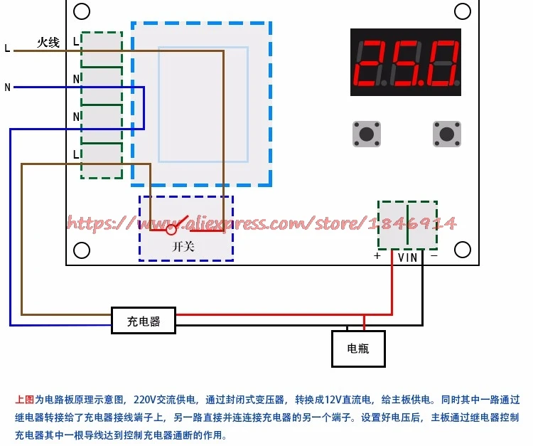 aeProduct.getSubject()