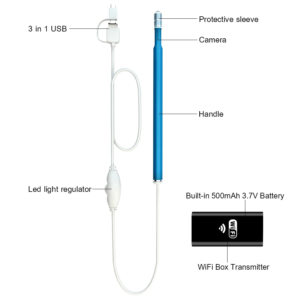 Беспроводной Wi-Fi уха очистки Earpick эндоскопа 5,5 мм 720 P HD 1.3MP визуальный уха ложка ясно Инструменты для удаления отоскоп для IOS Android