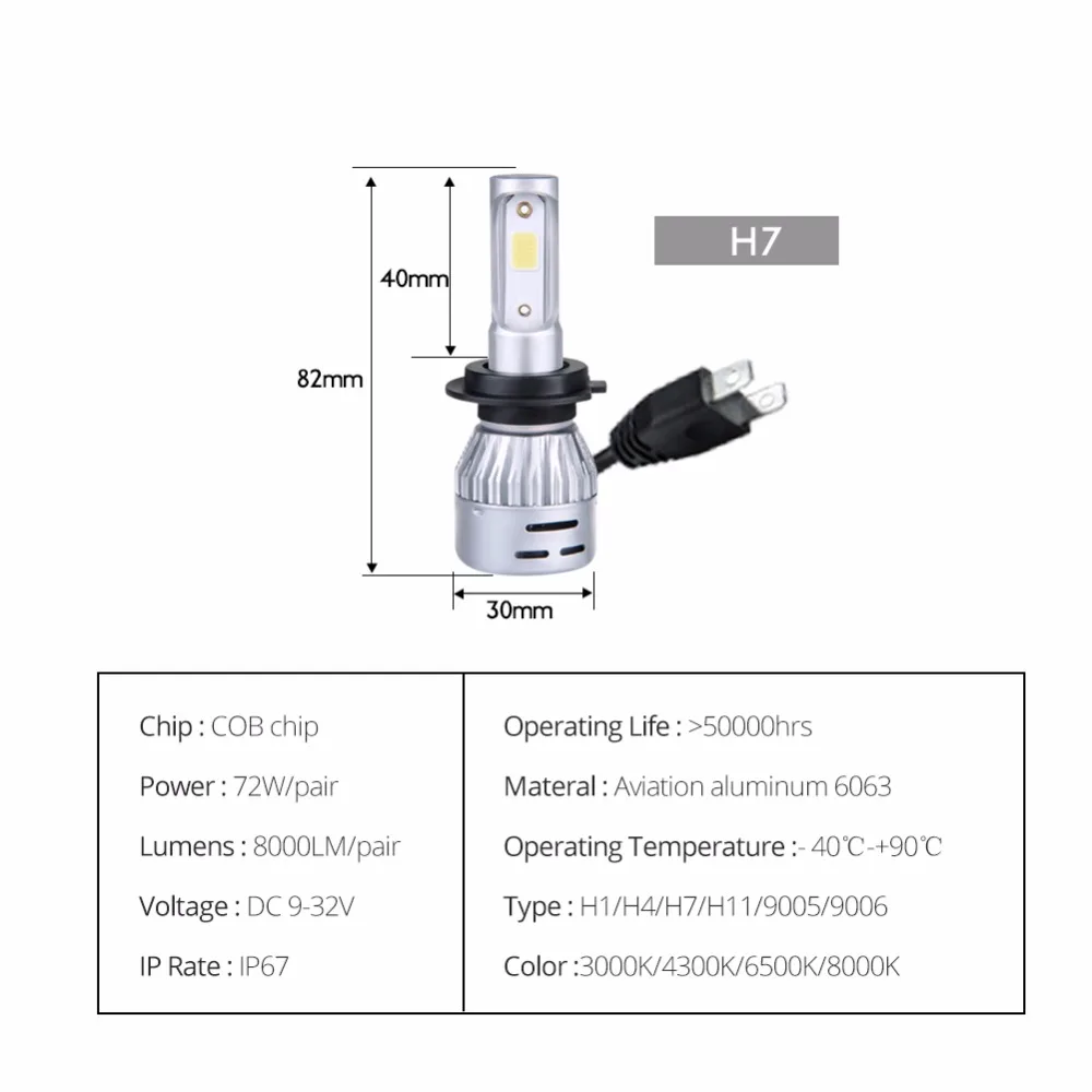 AmmToo H4 светодиодный автомобилей головной светильник H7 светодиодный лампада 9005 9006 туман светильник H1 H11 HB3 HB4 8000LM Luces светодиодный Para Авто 3000 К 6500 8000 К лампы