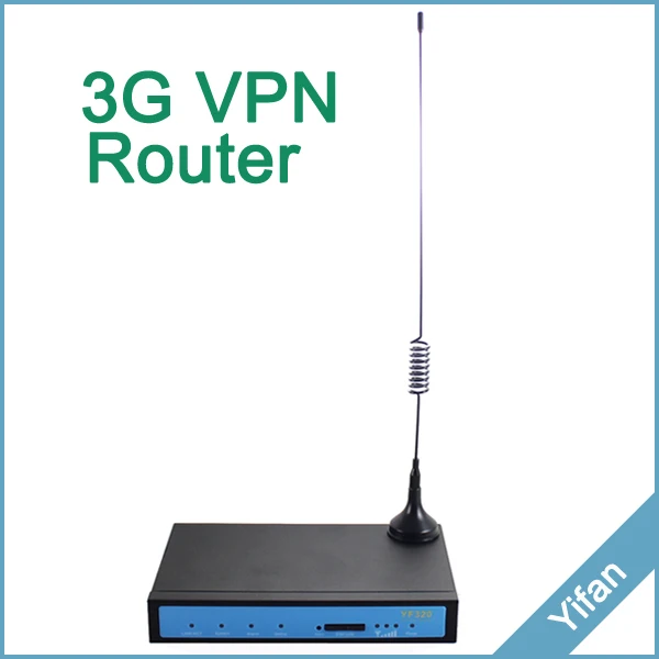 YF320 Series router