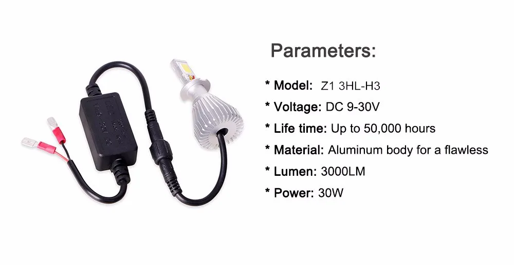 parameters