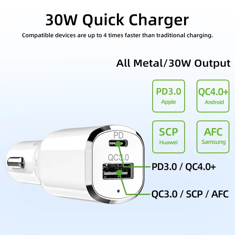 IHaitun 30 Вт usb type C PD автомобильное зарядное устройство для samsung S10 Quick Charge 4,0 3,0 QC3.0 QC4.0 быстрое huawei SCP QC зарядное устройство для мобильного телефона