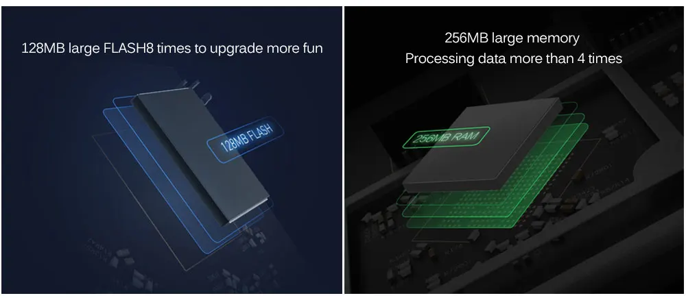 Original Xiaomi Router 3G WiFi 1167Mbps 802.11ac Dual Band 2.4G5G 256MB Memory 256MB Memory USB 3.0 repetidor WiFi mi router 3G (6)