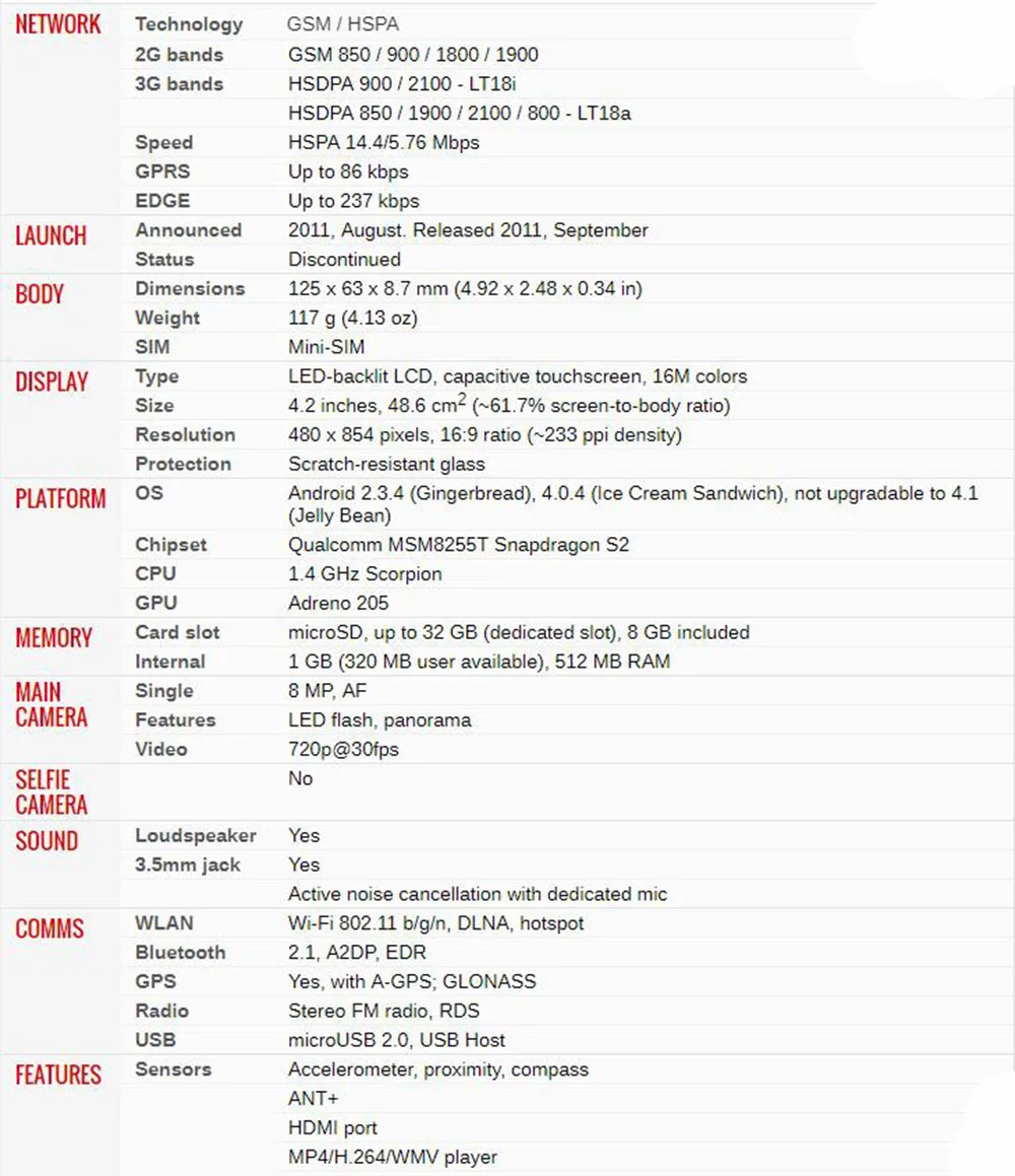 K800i 100% первоначально Unlokced sony Ericsson K800 мобильный телефон 2G Bluetooth 3,2 Мп Камера fm-разблокирована сотовый телефон Бесплатная доставка