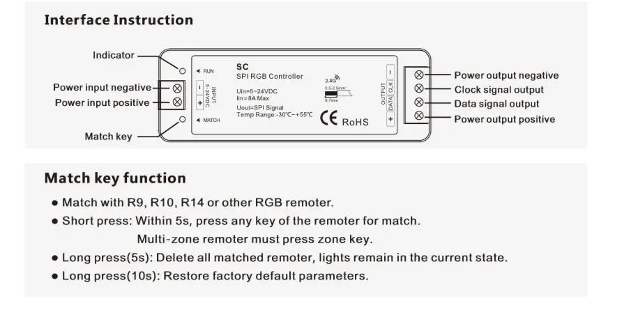 SC + R9 РЧ SPI светодиодный пиксельный контроллер DC5V 12 V 24 V вход поддерживает WS2811/WS2812B/TM1809/LPD6803/WS2801/UCS1903/TLS3001/P9813 IC