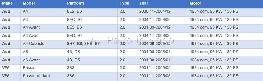 AP01-Быстрая- для Audi A4 A6 и VW Passat B5 2,0 ALT 96KW натяжитель цепи OE# 06B109217B, 06B 109 217 B