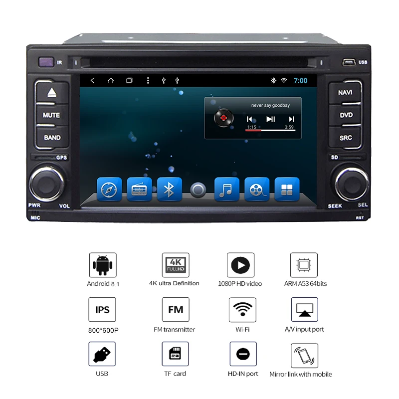 Automotivo мультимедийный плеер ForSubaru forester/Impreza 2008 2009 2010 Android головное устройство 2 Din
