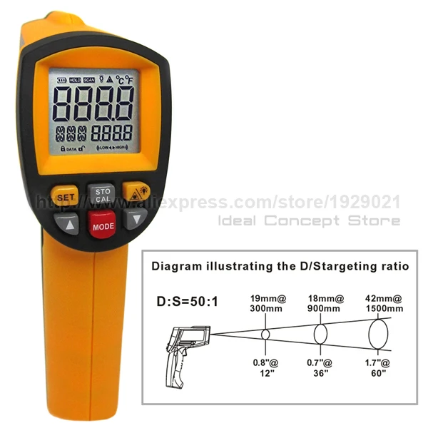 6-Ideal-Concept-thermometer-IR-G1650-Diagram