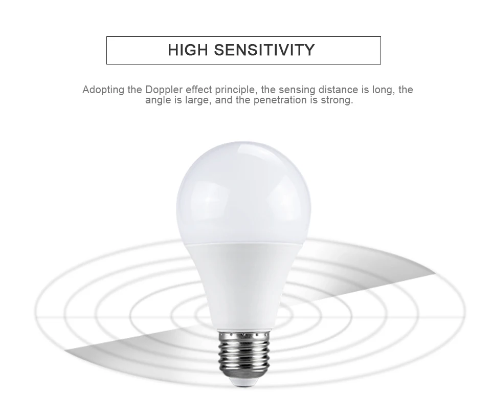 Радар движения светодиодная лампа с датчиком E27 10 Вт 15 Вт 20 Вт 25 Вт 85-265 в светодиодный светильник умный дом светодиодный E27 лампа с датчиком движения Bombillas светодиодный свет