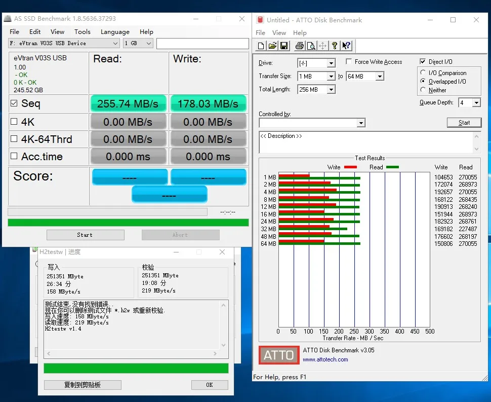 256G 903 15131