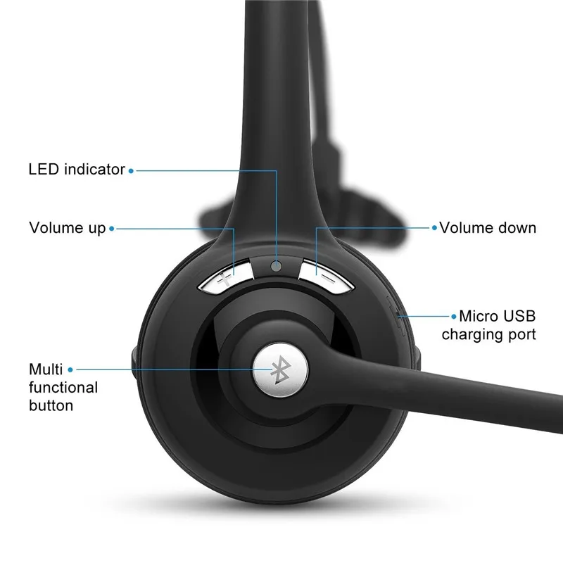 Bluetooth Headset Earphone Over Head Wireless Sport Business Trucker Drivers With Microphone Suitable For smartphone headphone