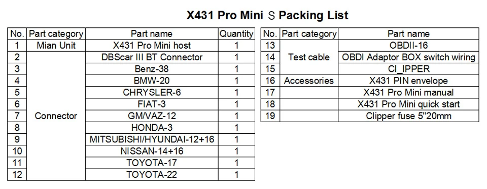 X431-PROS-MINI2
