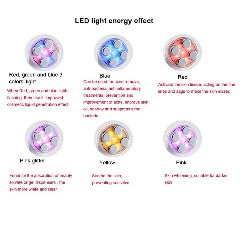 Colorfull Eletroporação Mesotherapy Massager rf Rugas Remoção Instrumento Eletrônica Nenhuma Agulha Máquina Ems 3 Phones & Accessories