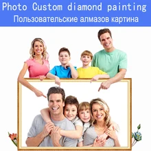 DPF фотографии на заказ круглые алмазные картины Стразы DIY картина Алмазная вышивка крестиком мозаичная картина