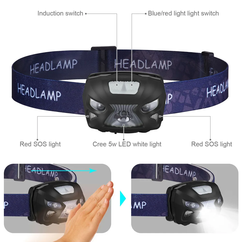 Faróis de Led livre lanterna de carregamento usb Certificado : Ce, ccc, rohs