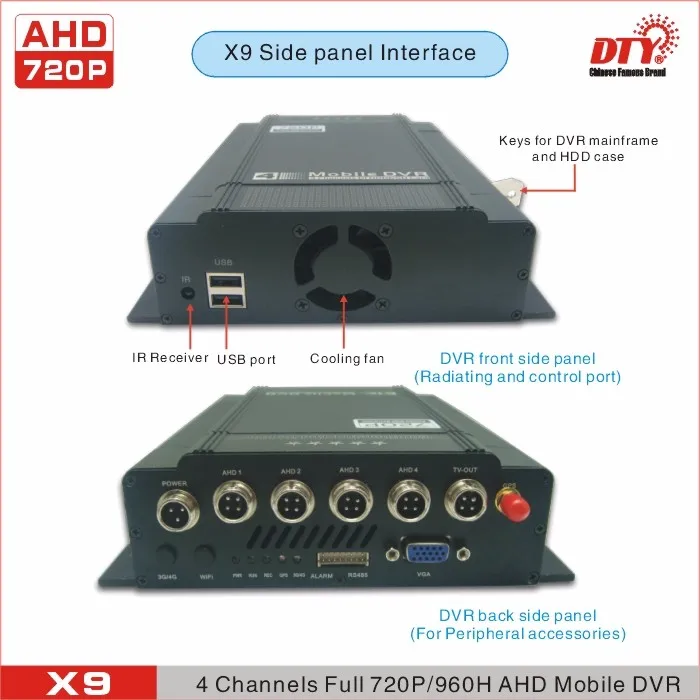 X9(базовая модель), 4CH AHD 720 P HDD и sd-карта Мобильный DVR для легковой автомобиль автобус грузовик такси и т. д. автономная модель, нет сетевого порта