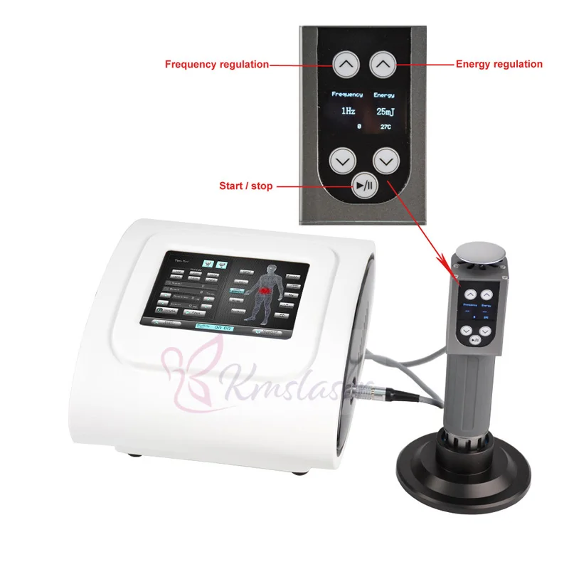 ESWT Shockwave ed shock wave терапия купить эректильная дисфункция экстракорпоральное