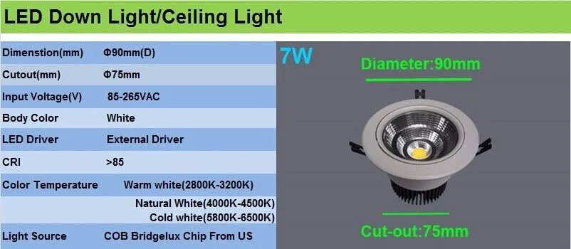 Светодиодные светильники Downlight 7W 10W 12W 15W 20W 30W 40W 50W Round Встраиваемые потолочные светильники с регулируемым потолочным светильником для кухни Освещение для кухни