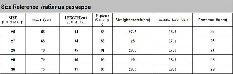 Новые джинсы карандаш для женщин брюки с эластичной талией яркие цвета женские джинсы карандаш облегающие модные брюки женские 23,9