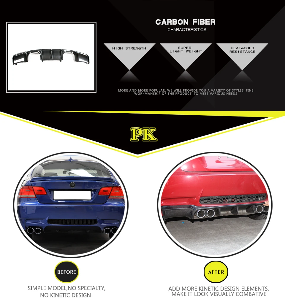 Углеродное волокно/Черный FRP Автомобильный задний бампер Защита для губ Диффузор спойлер для BMW E92 M3 2007-2013