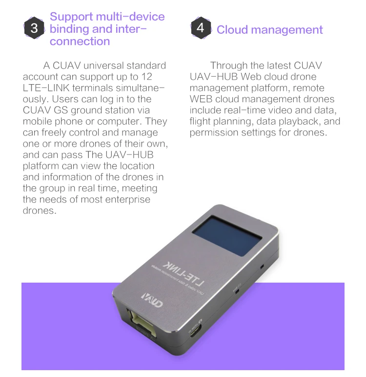 Оригинальный CUAV LTE-LINK Беспроводная передача данных UAV LTE link UAV 4G картинка передача для UAV системы с фиксированным крылом FPV RC модель