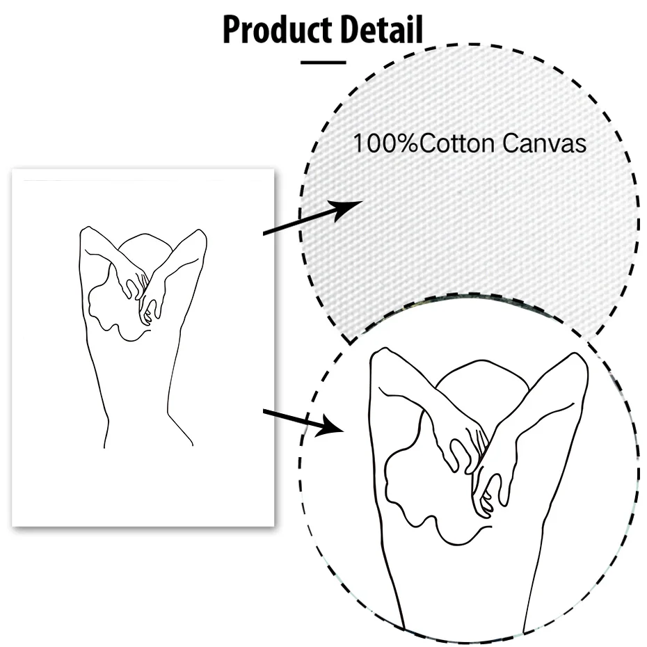 Женская линия тела Рисунок абстрактный холст живопись плакат и принты модульная Настенная картина домашний декор минималистичные настенные художественные фрески