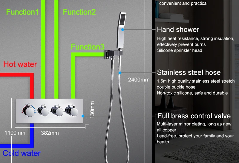 Luxury 20 Inches High Flow Stainless Steel Ceiling Shower Heads Thermostatic Mixer LED Shower Faucet (14)