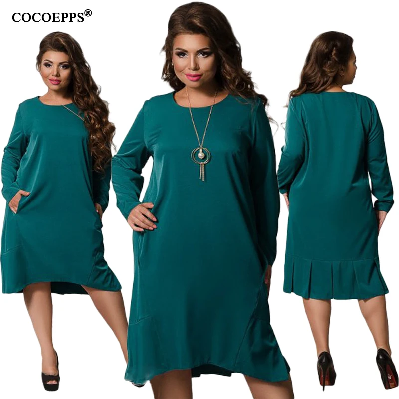 COCOEPPS7