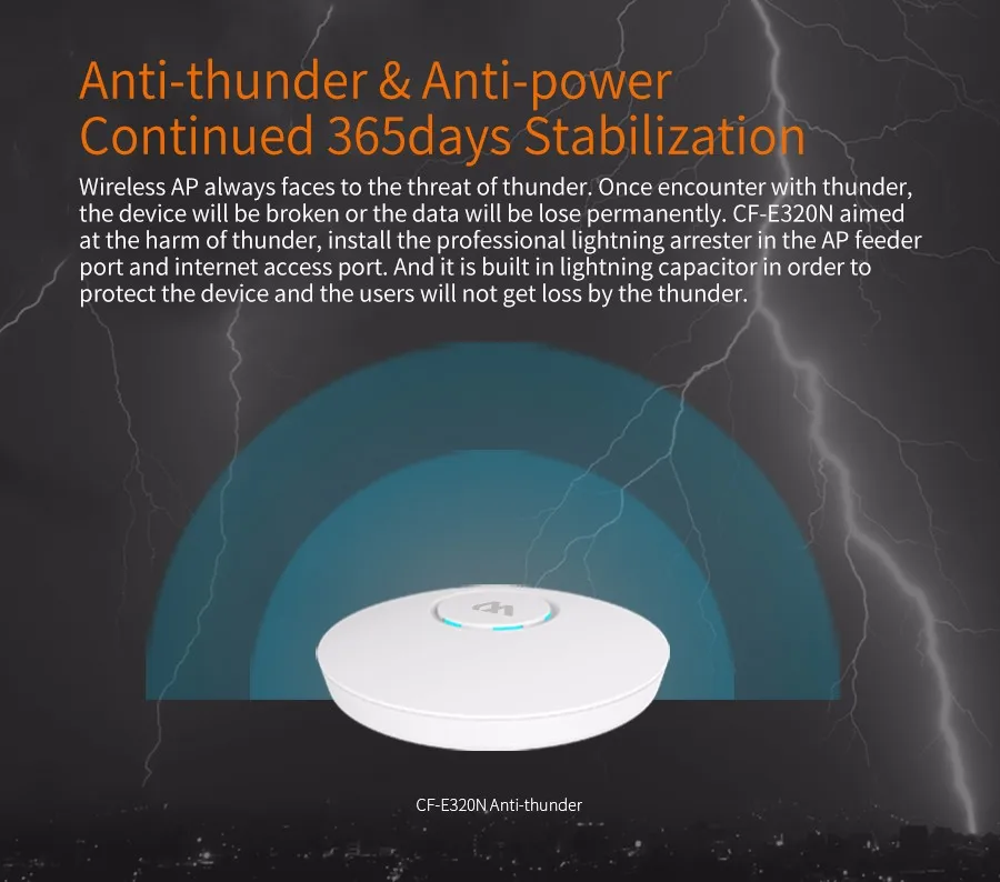 COMFAST 300 Мбит/с беспроводной Крытый AP 802.11b/g/n длинный охват WiFi потолок AP с 16 вспышкой 48 в POE точка доступа CPE CF-E320NV2.0