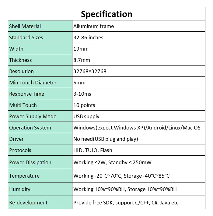JB infrared touch frame specification
