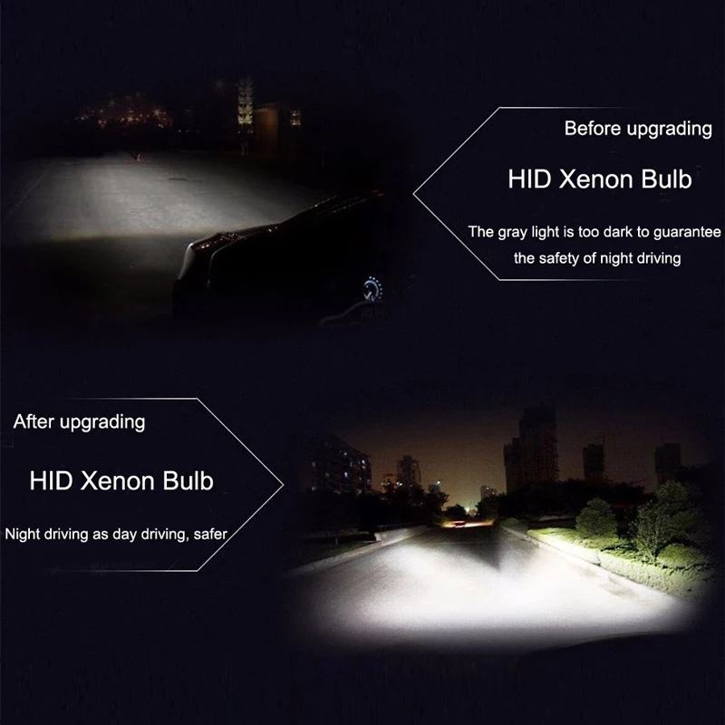 2PCS D1S D1R D2S D2R D3S D3R D4S D4R Xenon HID Bulbs Car HeadLight Replacement Auto Fog Lamp 4300K 6000K 8000K 10000K 35W 2PCS D1S D1R D2S D2R D3S D3R D4S D4R Xenon HID Bulbs Car HeadLight Replacement Auto Fog Lamp 4300K 6000K 8000K 10000K 35W